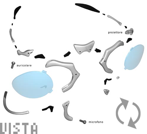 vista